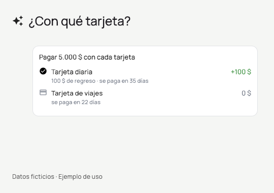 La misma compra. Diferentes tarjetas.