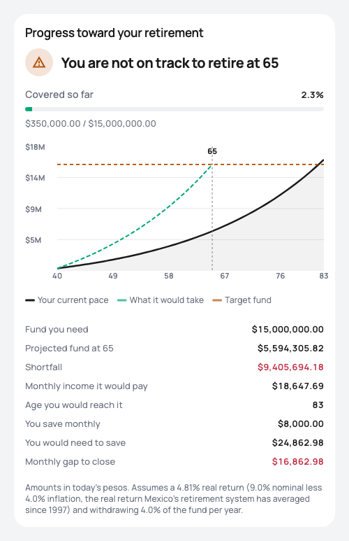Explore retirement and financial independence projections