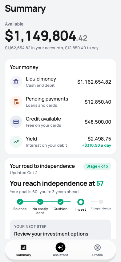 Understand your financial health and next step
