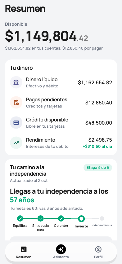 Entiende tu salud financiera y tu siguiente paso